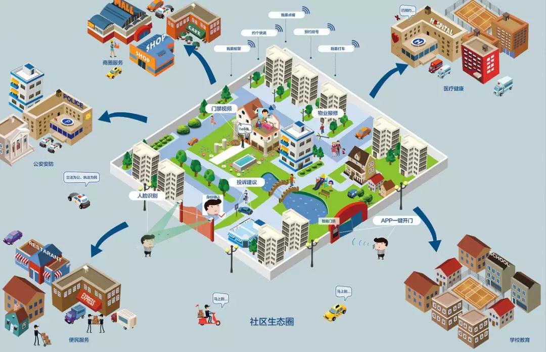 微信图片\_20190419135837.jpg