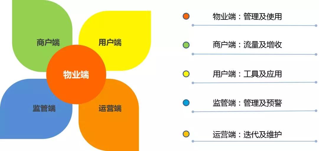 微信图片\_20190419135849.jpg